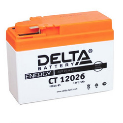 Delta CT 12026