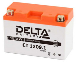 Delta CT 1209.1