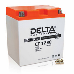 Delta CT 1230