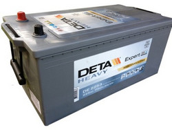 Deta Expert HVR DE2253