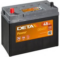 Deta Power DB457