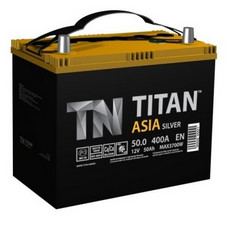 Titan ASIA471400A