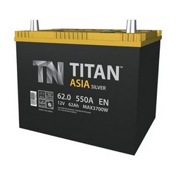 Titan ASIA620550A