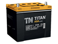 Titan ASIA621550A