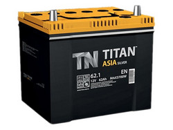 Titan ASIA771650A