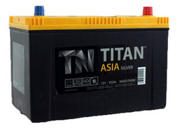 Titan ASIA951770A