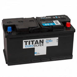 Titan TITAN950920A