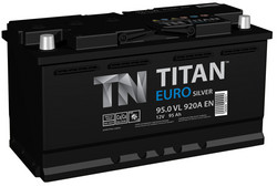 Titan TITAN951920A