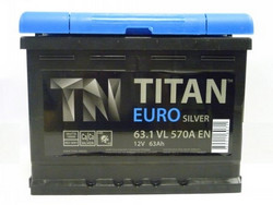 Titan TITANST620570A